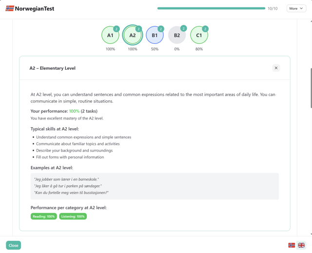 Detailed results and feedback